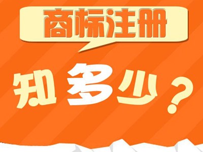 安康商標注冊